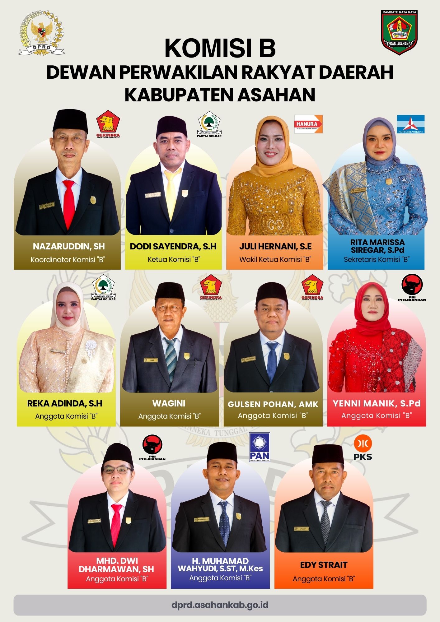 Susunan Komisi B DPRD Kabupaten Asahan